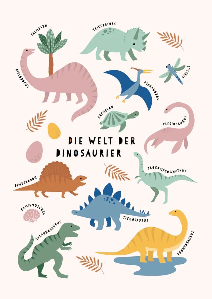 Poster A3  Lothi Dinosaurier Ohne 